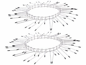 Marder Fallrohrschutz: Exbuster 2er-Set Marder-& Katzen-Abwehrgürtel, für Fallrohre bis Ø 21 cm