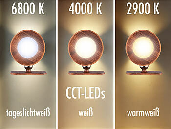 Wandlampe innen Wohnzimmer