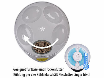 Sweetypet Smarter Haustier-Futterautomat, Versandrückläufer