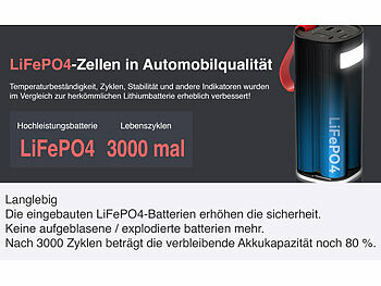 Starthilfe Booster