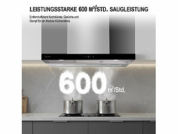 Dunstabzugshaube Umluftbetrieb