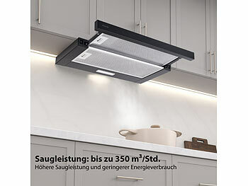 Dunstabzugshaube Einbau 