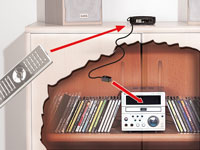 Wireless IR-Verlängerung für die Fernbedienung "HiFi-IR"