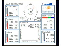 FreeTec Profi-Wetterstation mit TV-Anschluss, Funk-Außenstation (refurbished) FreeTec