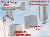 FreeTec Profi-Wetterstation mit TV-Anschluss, Funk-Außenstation (refurbished) FreeTec