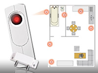 VisorTech Wassermelder zu PX-1297 & PX-3724 VisorTech GSM-Funk-Alarmanlagen