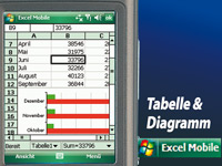 simvalley MOBILE Smartphone XP-65 mit Windows Mobile 6.1 VERTRAGSFREI simvalley MOBILE