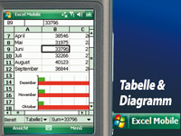 simvalley MOBILE Smartphone XP-25 mit Windows Mobile 6.1 VERTRAGSFREI simvalley MOBILE