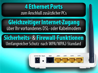 Gigaset SE361 WLAN Wireless-G Broadband Router 54Mbit/s